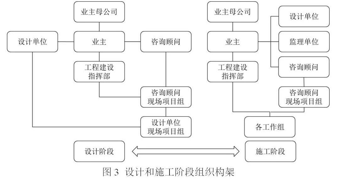 规划的经验启示_优秀规划案例_借鉴优质规划经验分享