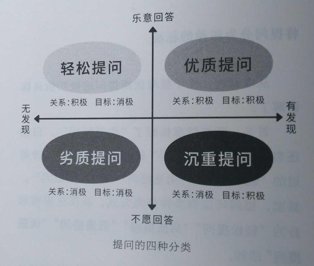 问答优质真实经验是什么_优质问答的真实经验_问答优质真实经验是指