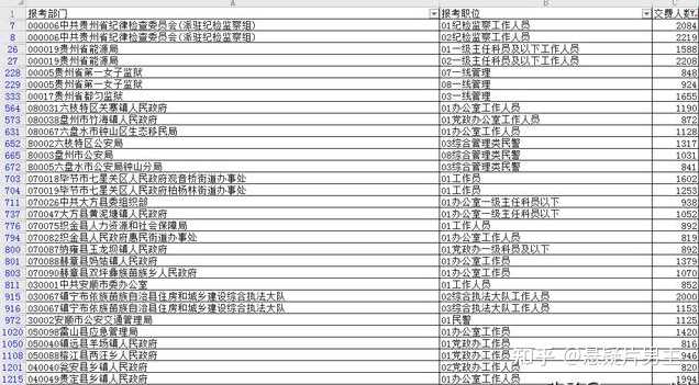 优质回答需要审核多久_优质回答经验的句子_优质回答的经验