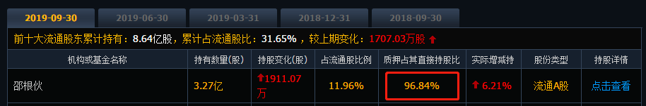 致富经80小伙2万元2亩地_致富经穷小伙花掉2000元_致富小伙万元地摊视频