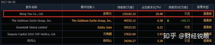 致富小伙万元地摊视频_致富经穷小伙花掉2000元_致富经80小伙2万元2亩地