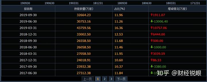 致富经80小伙2万元2亩地_致富小伙万元地摊视频_致富经穷小伙花掉2000元