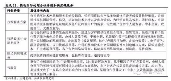 公司优秀经验分享_选取优质经验公司的理由_优质公司如何选取经验