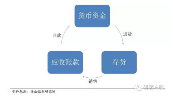 公司优秀经验分享_选取优质经验公司的理由_优质公司如何选取经验