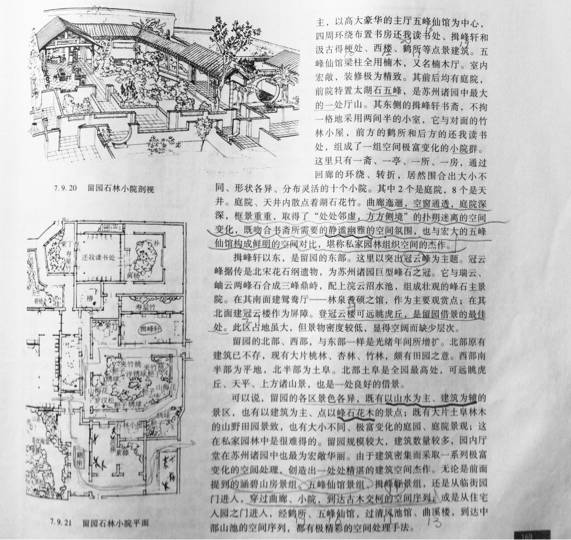 规划的经验启示_借鉴优质规划经验分享_优秀规划案例