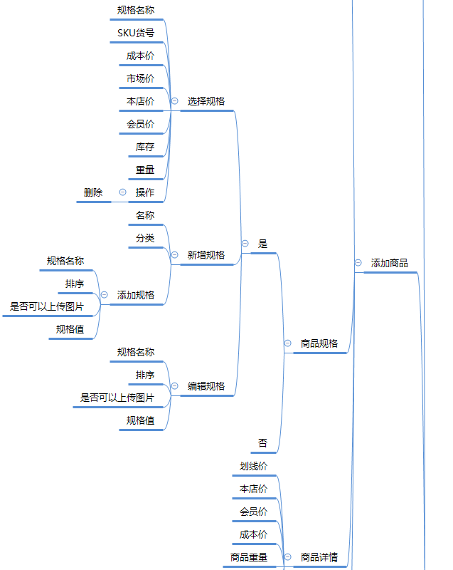 生鲜农产品电商_生鲜电商项目简介_致富经  生鲜电商