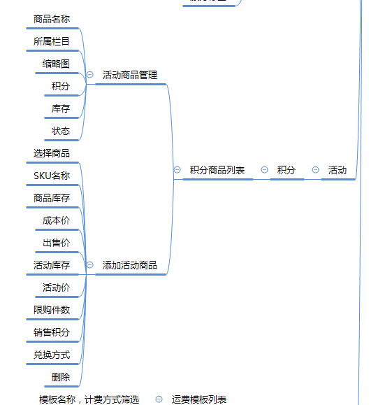 生鲜农产品电商_致富经  生鲜电商_生鲜电商项目简介