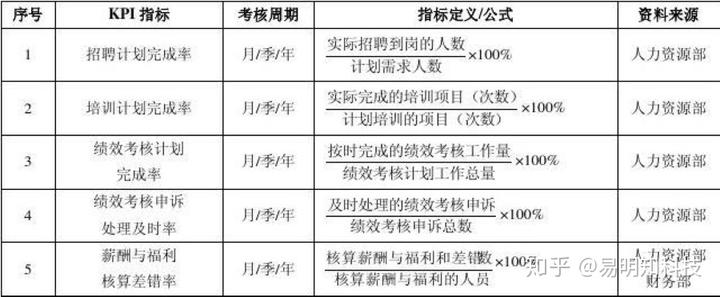 以规划引领高质量发展_借鉴优质规划经验分享_优秀规划案例