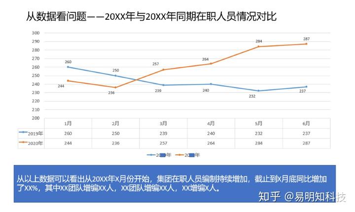 以规划引领高质量发展_优秀规划案例_借鉴优质规划经验分享