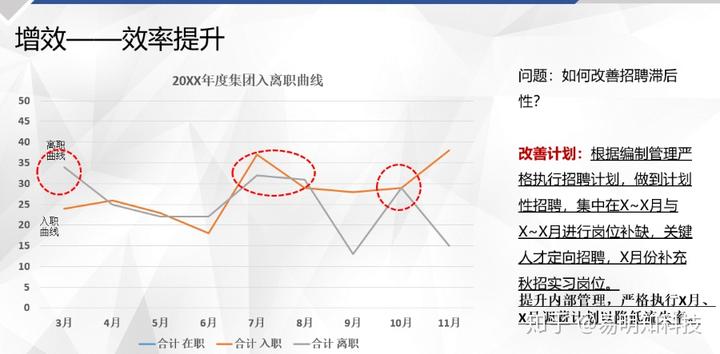 借鉴优质规划经验分享_以规划引领高质量发展_优秀规划案例