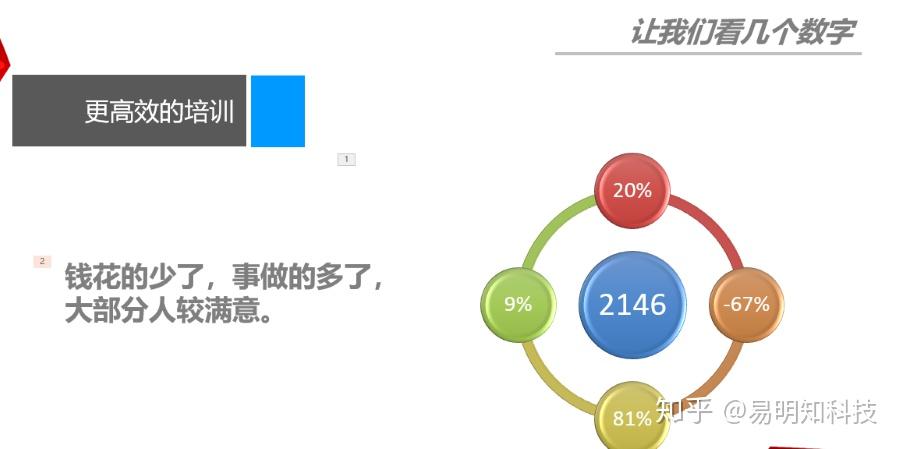 以规划引领高质量发展_优秀规划案例_借鉴优质规划经验分享