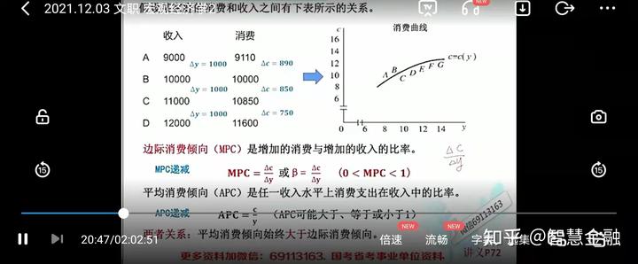 优质网课分享经验_网课经验交流_网课经验分享活动总结