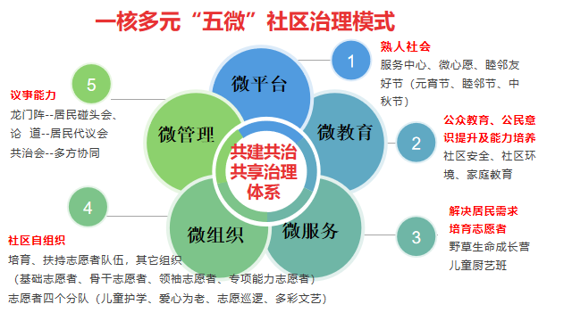 典型案例优质经验服务怎么写_优秀案例经验分享_优质服务典型经验案例