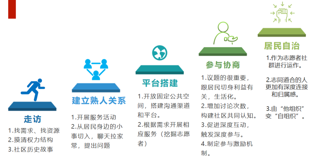 优质服务典型经验案例_优秀案例经验分享_典型案例优质经验服务怎么写