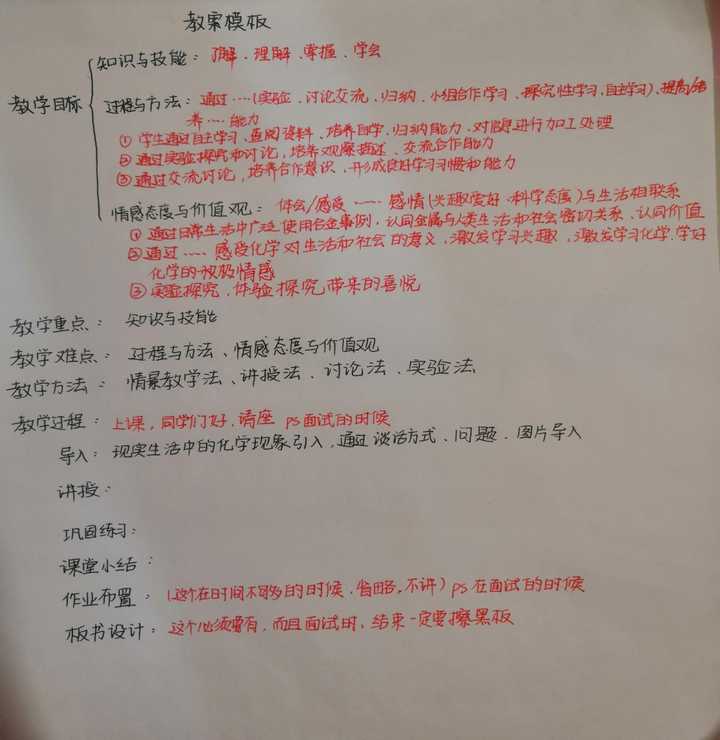 问答审核是什么_问答认证会掉吗_认证优质问答经验分享