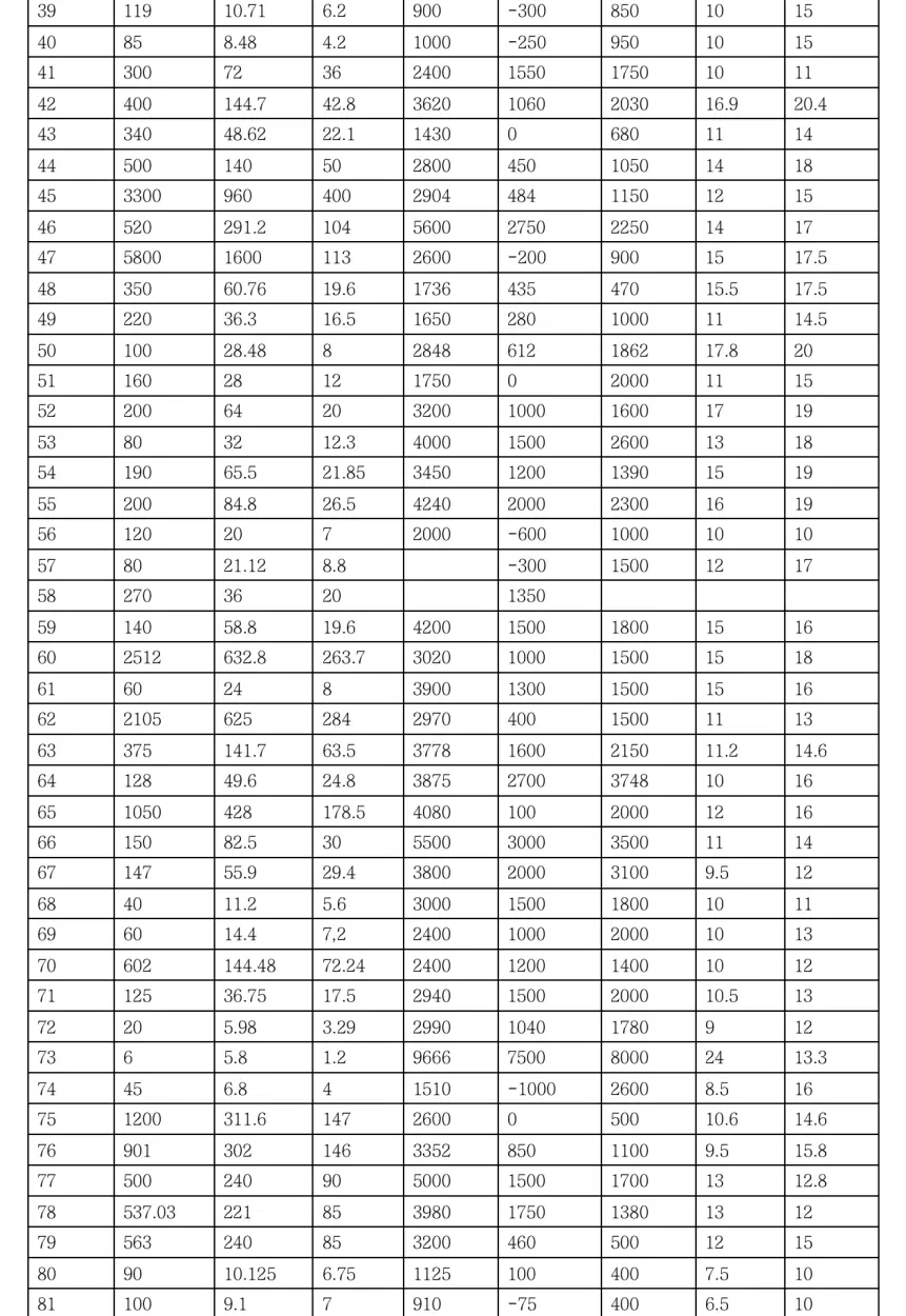 养殖小龙虾致富经_致富经龙虾养殖_致富经龙虾养殖技术视频