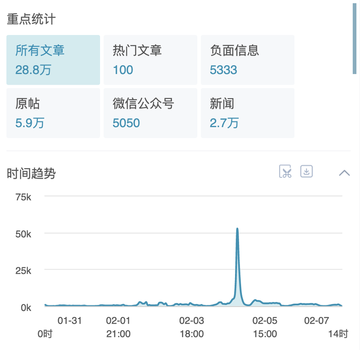 先进做法经验交流发言稿范文_优质事件上报经验做法_典型经验做法范文