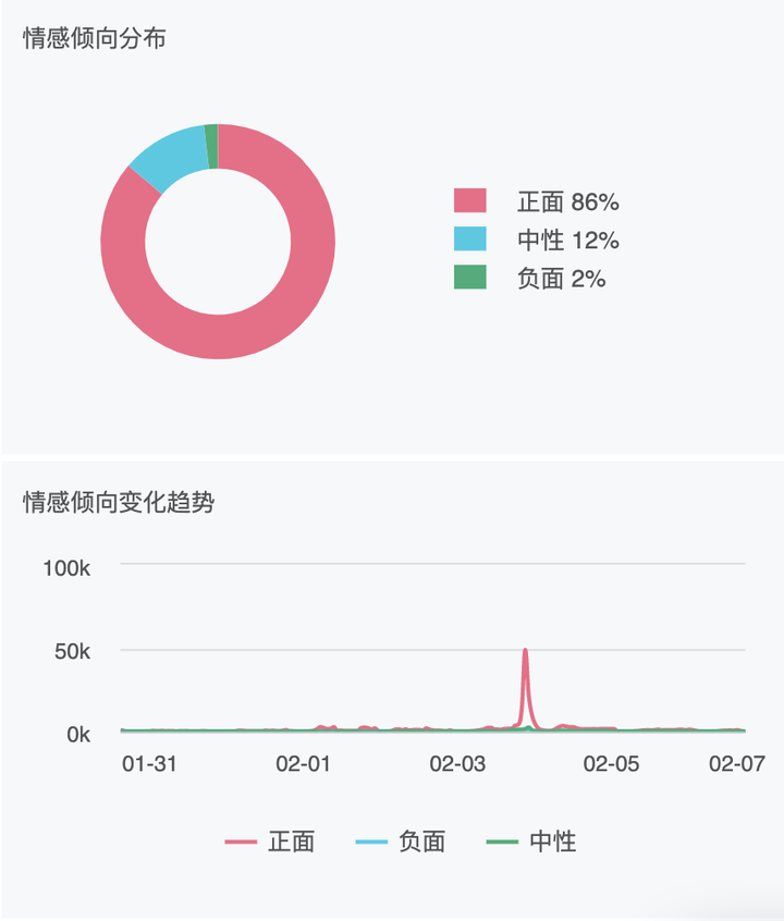 典型经验做法范文_先进做法经验交流发言稿范文_优质事件上报经验做法