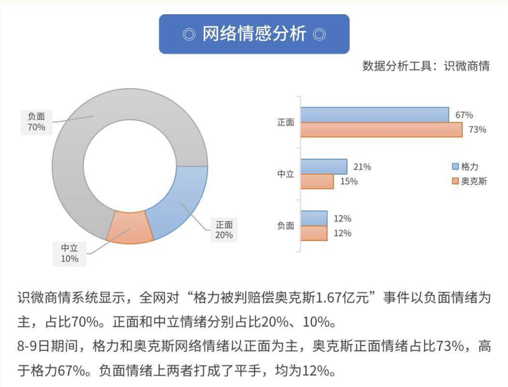 优质事件上报经验做法_典型经验做法范文_先进做法经验交流发言稿范文