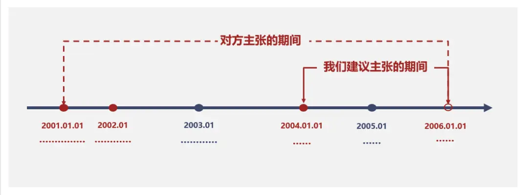 案件典型经验材料怎么写_优质案件经验材料ppt_优质案件评选经验材料