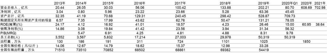 养殖吃草猪致富视频_致富起跑线_致富经猪跑道