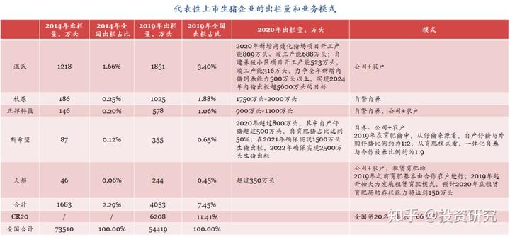 养殖吃草猪致富视频_致富起跑线_致富经猪跑道