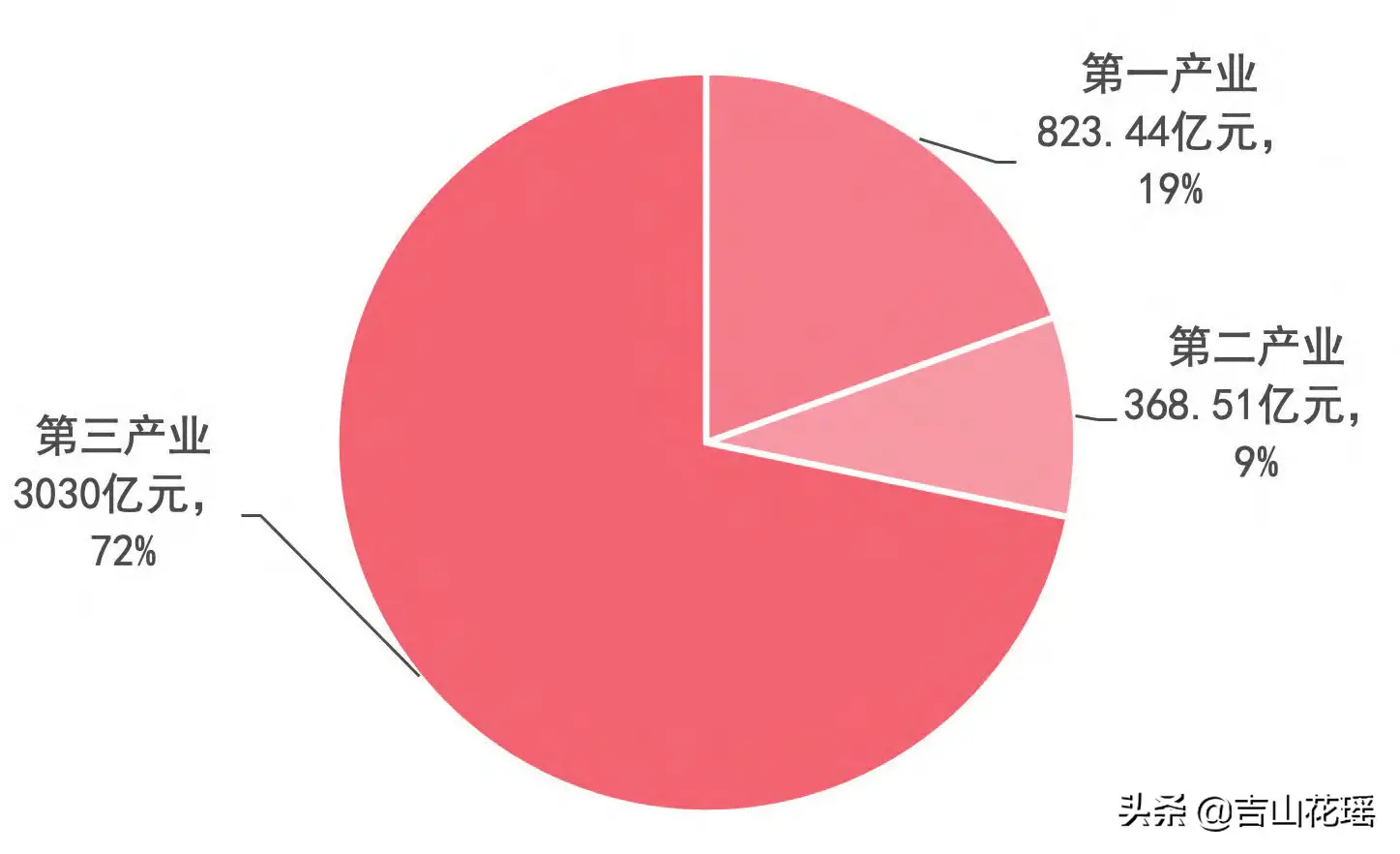 龙虾淡水养殖技术小知识_淡水龙虾养殖技术视频_小龙虾淡水养殖技术