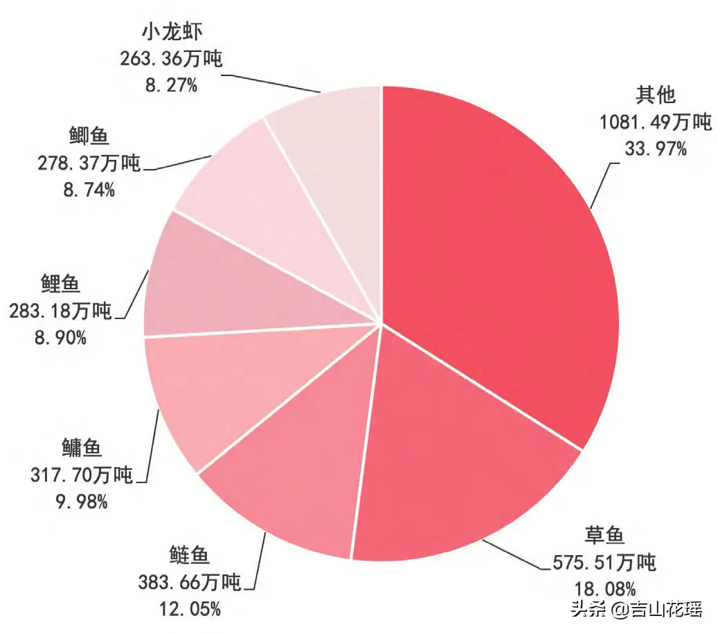 淡水龙虾养殖技术视频_龙虾淡水养殖技术小知识_小龙虾淡水养殖技术