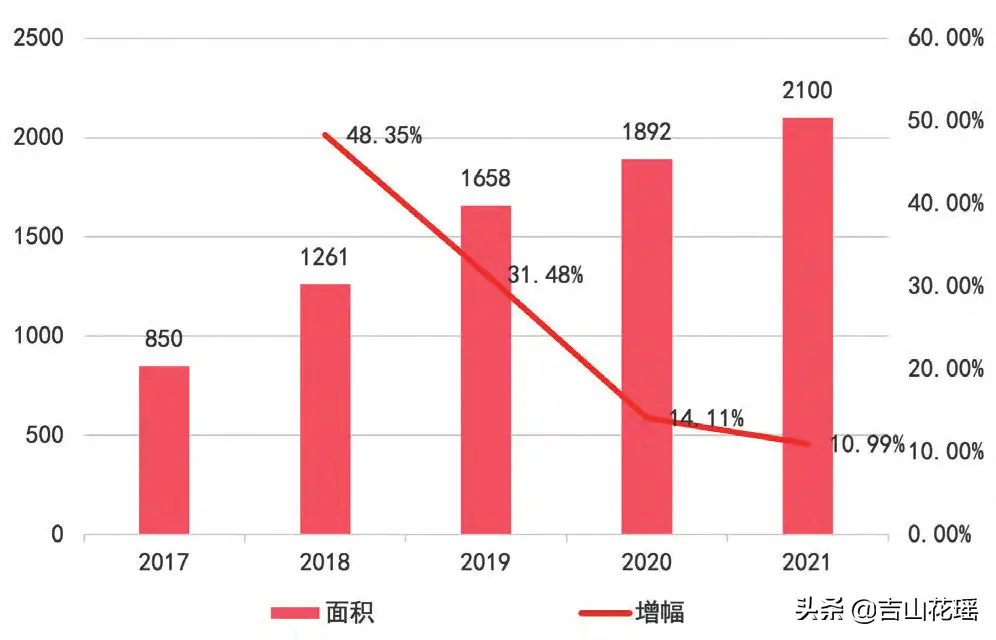 小龙虾淡水养殖技术_龙虾淡水养殖技术小知识_淡水龙虾养殖技术视频