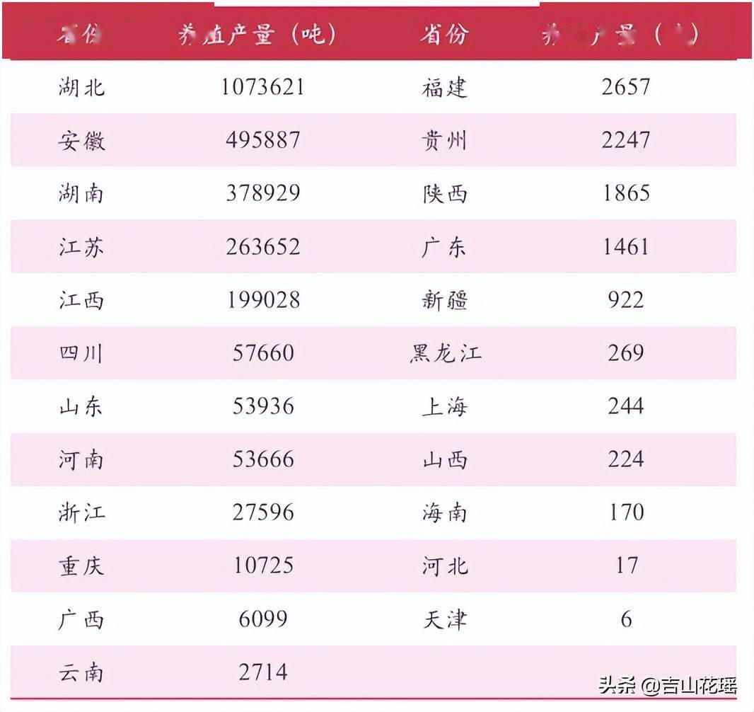 龙虾淡水养殖技术小知识_淡水龙虾养殖技术视频_小龙虾淡水养殖技术