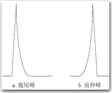 优质问题及经验_优质经验问题整改措施_优质经验问题有哪些