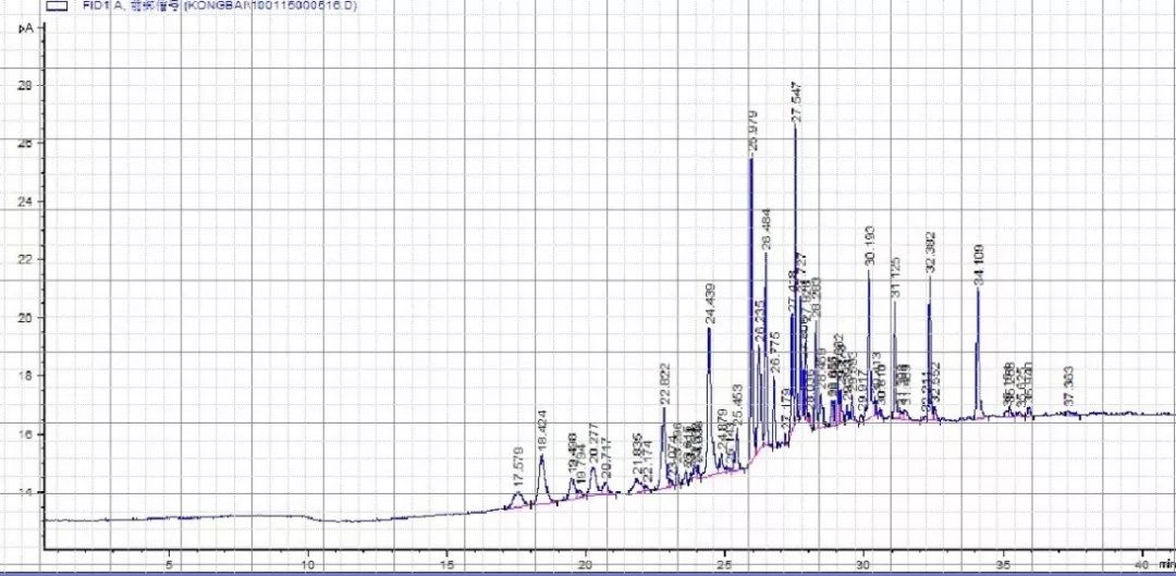 优质经验问题有哪些_优质问题及经验_优质经验问题整改措施