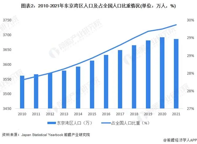 借鉴优质村庄规划经验_村庄规划经验做法_优秀村庄规划案例