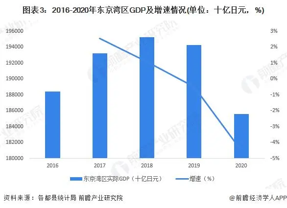 借鉴优质村庄规划经验_优秀村庄规划案例_村庄规划经验做法