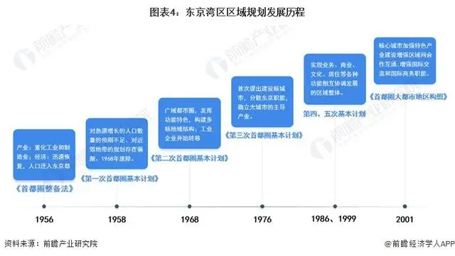 优秀村庄规划案例_村庄规划经验做法_借鉴优质村庄规划经验