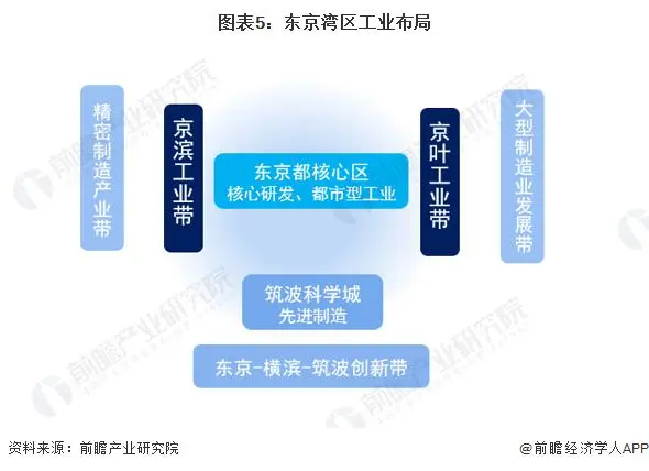 村庄规划经验做法_优秀村庄规划案例_借鉴优质村庄规划经验