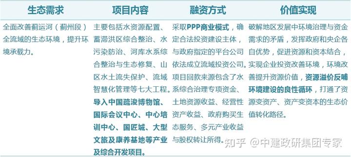 借鉴优质村庄规划经验分享_优秀村庄规划案例_村庄规划经验总结