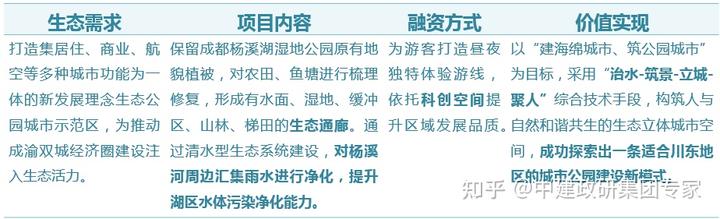 村庄规划经验总结_借鉴优质村庄规划经验分享_优秀村庄规划案例