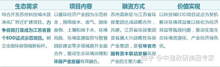 优秀村庄规划案例_村庄规划经验总结_借鉴优质村庄规划经验分享