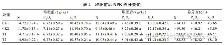 致富经蚯蚓养殖技术教程_养殖蚯蚓的技术_致富养殖蚯蚓教程技术要领