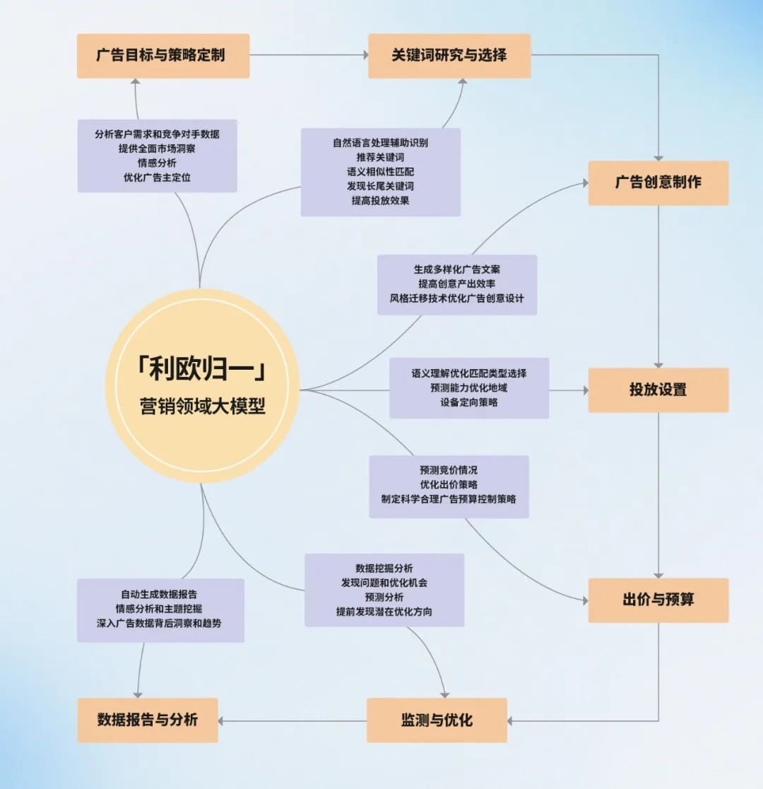 优质回答经验领域怎么写_领域优质回答经验_优质回答的标准是什么