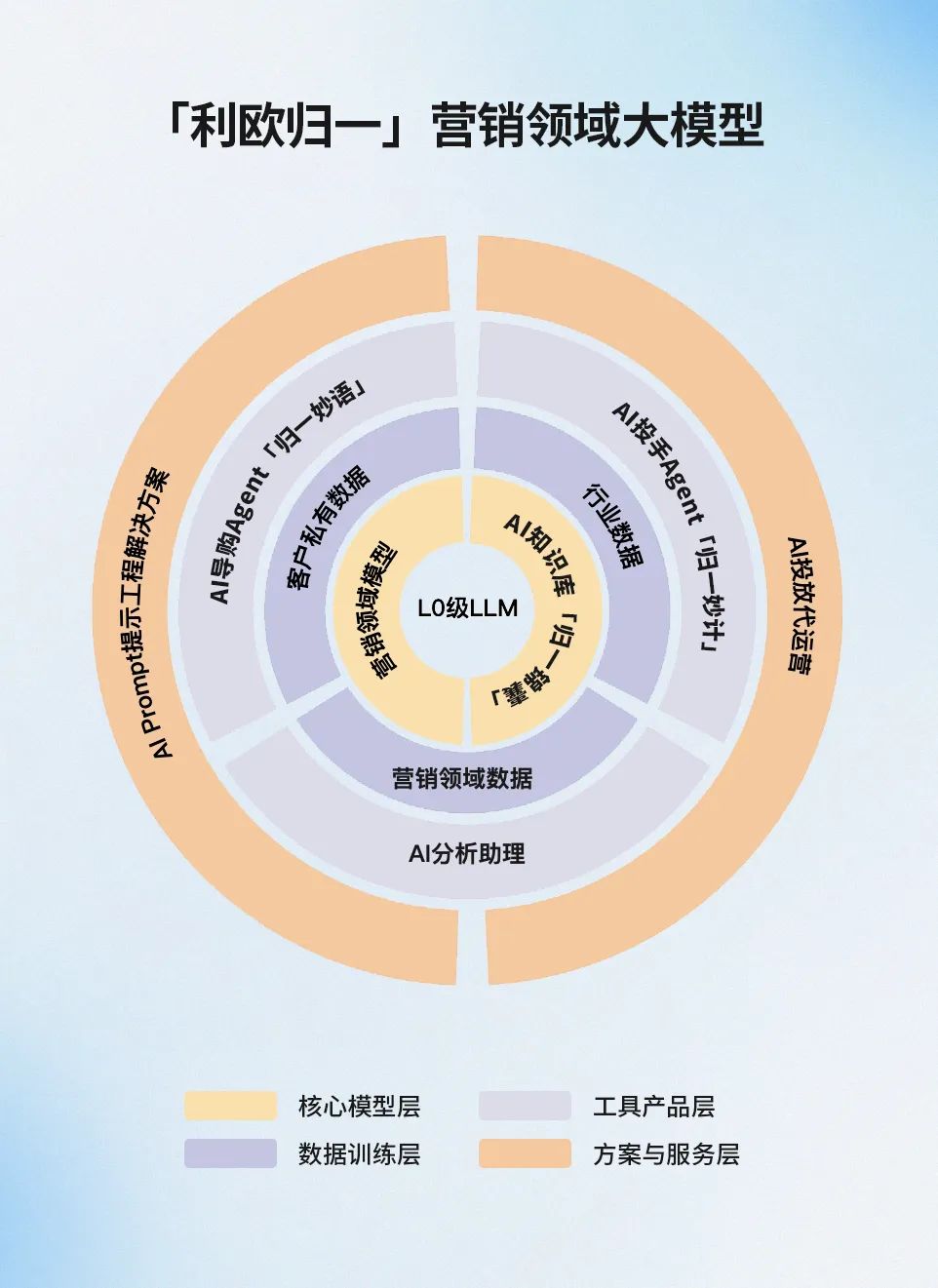 优质回答经验领域怎么写_领域优质回答经验_优质回答的标准是什么