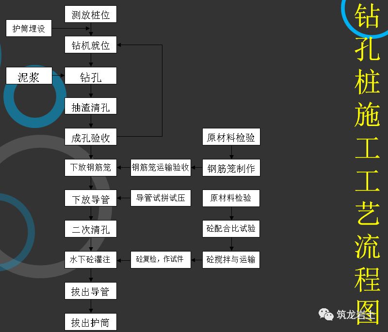 优质问题及经验_经验的问题_优质经验问题整改措施