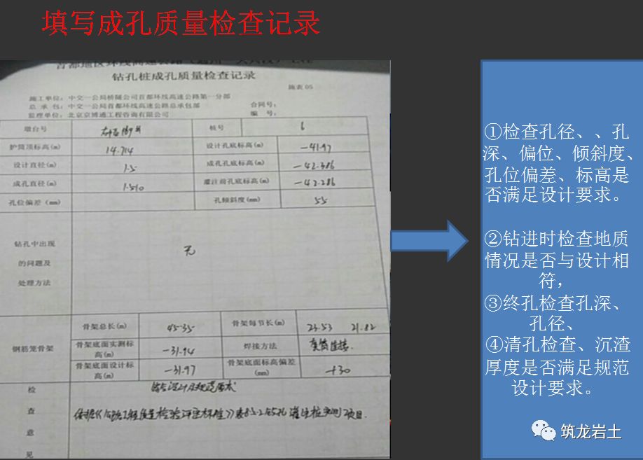 优质经验问题整改措施_经验的问题_优质问题及经验