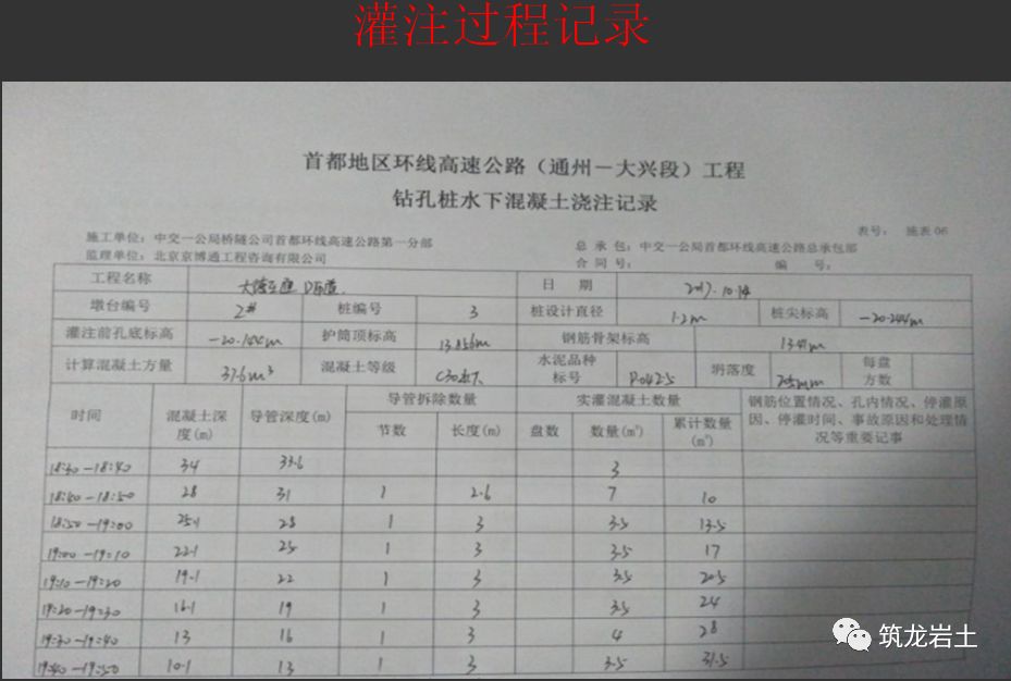 优质问题及经验_优质经验问题整改措施_经验的问题