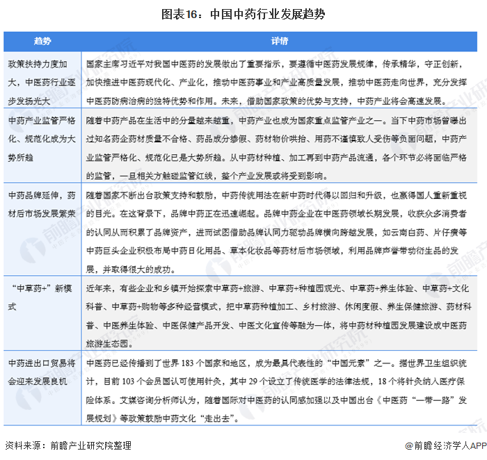 致富经2020年中药材_致富药材种植_致富经药材种植业完整版