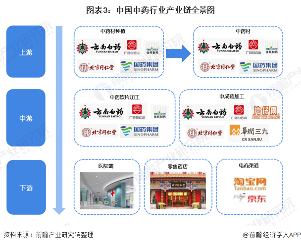 致富经药材种植业完整版_致富经2020年中药材_致富药材种植