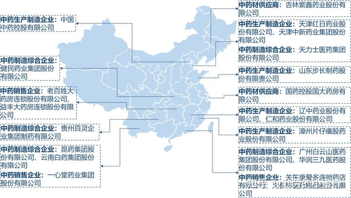 中药材种植致富_致富经2020年中药材_药材种植的致富带头人