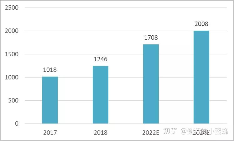 中药材种植致富_致富经2020年中药材_药材种植的致富带头人