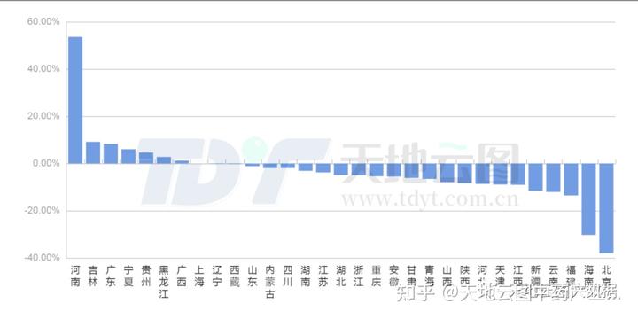 致富经2020年中药材_致富经药材种植业完整版_致富经药材种植视频